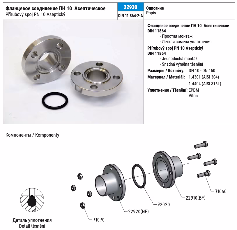 22930 – Aseptische Flanschverbindung PN 10 – DIN 11864